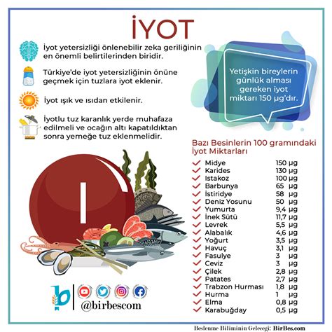 iyot meaning in turkish